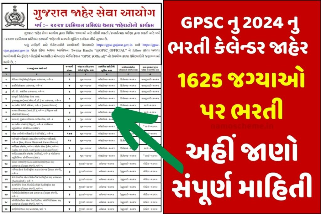 GPSC Calendar 2024