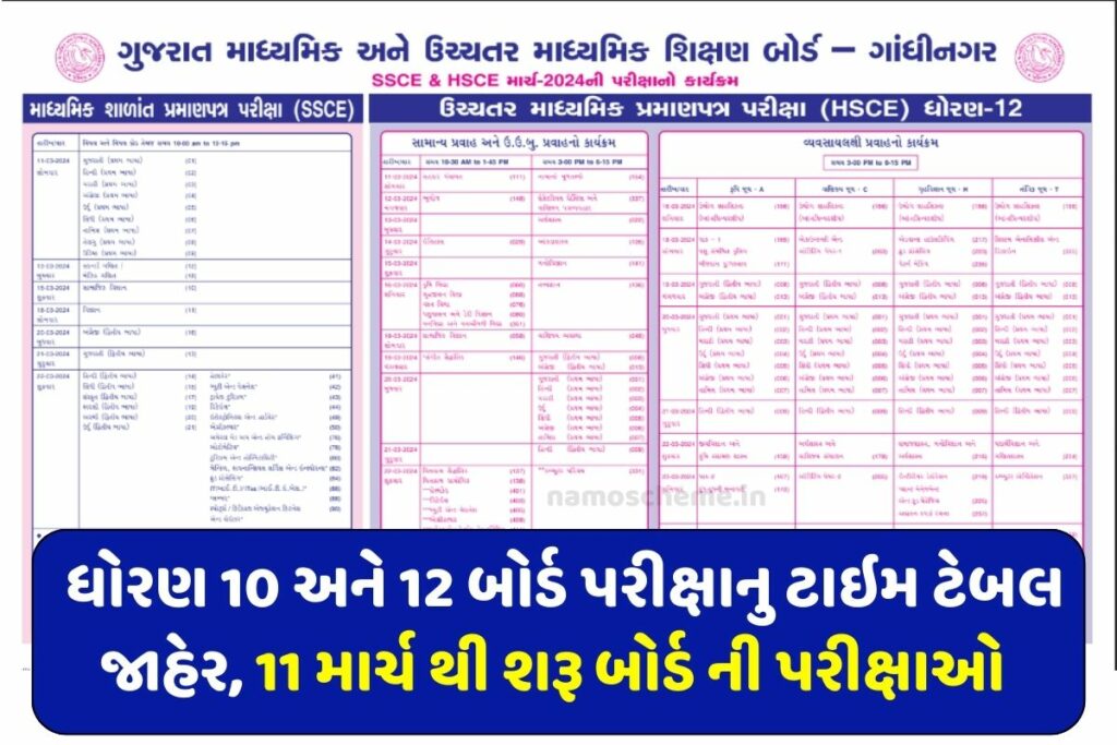 GSEB SSC time Table